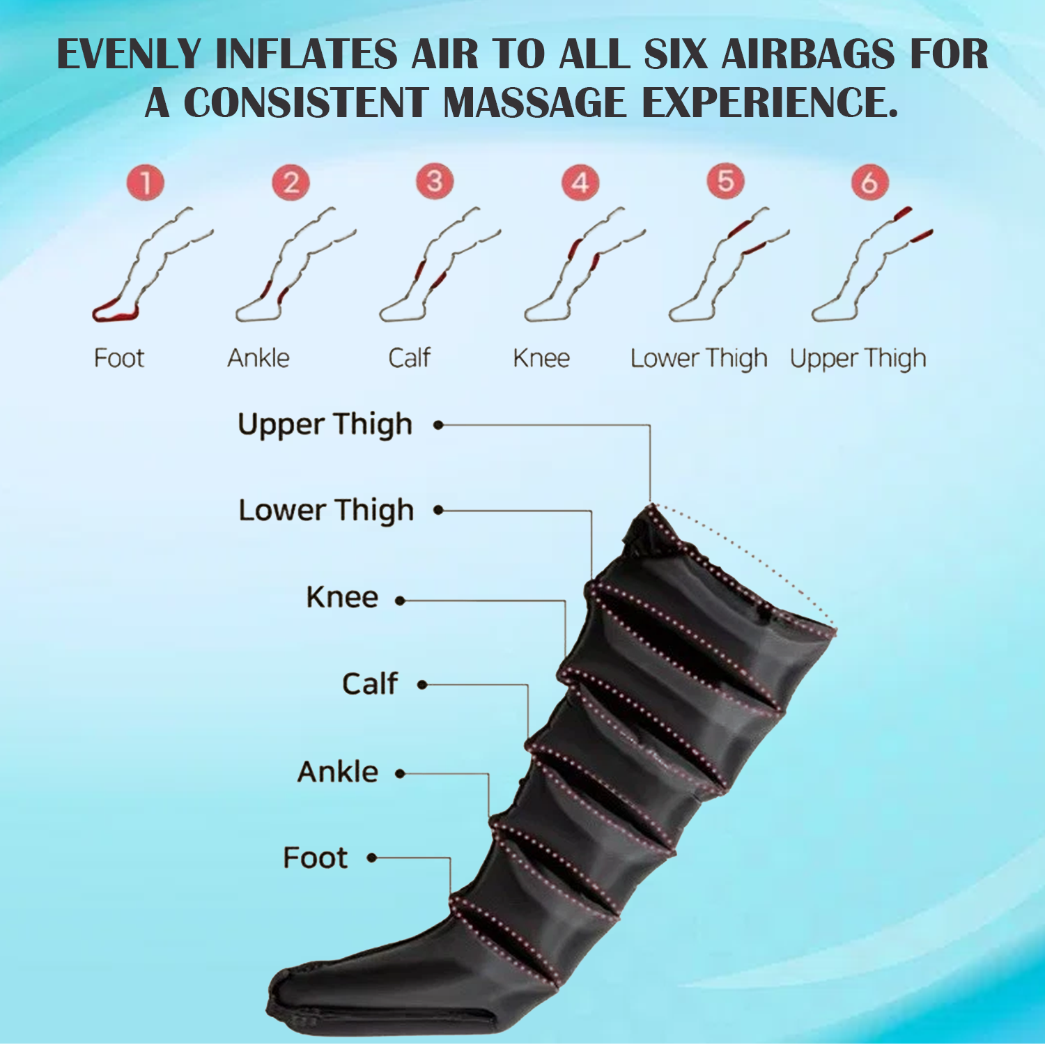 Leg Compression Boots – Air Compression Therapy for Circulation & Muscle Recovery Leg compression boots - Tophatter Daily Deals