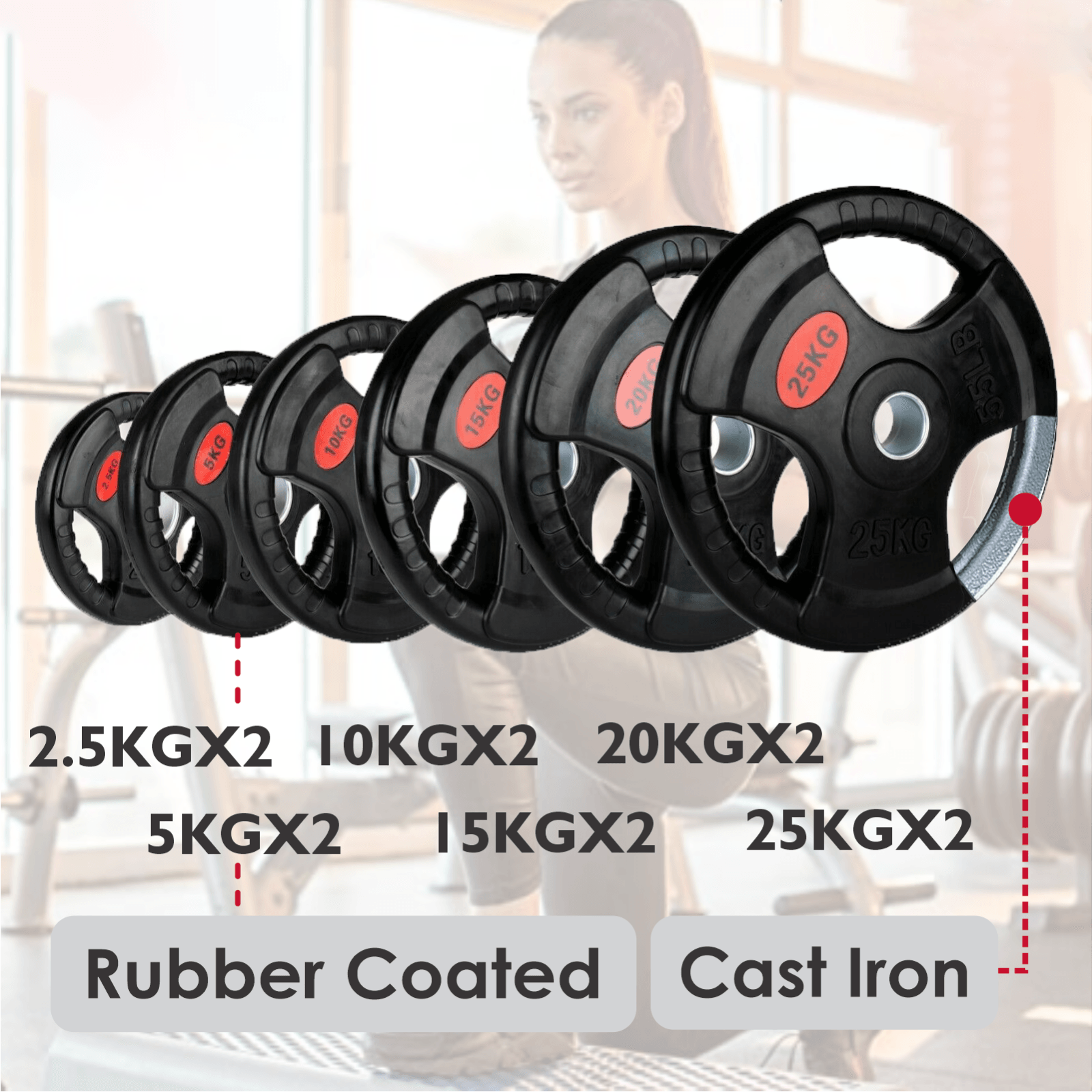 Weight Plates Set - Cast Iron 2" Hole Disc Dumbbell Olympic Barbell Weights Pair 20x2=40 Exercise & Fitness - Tophatter Daily Deals