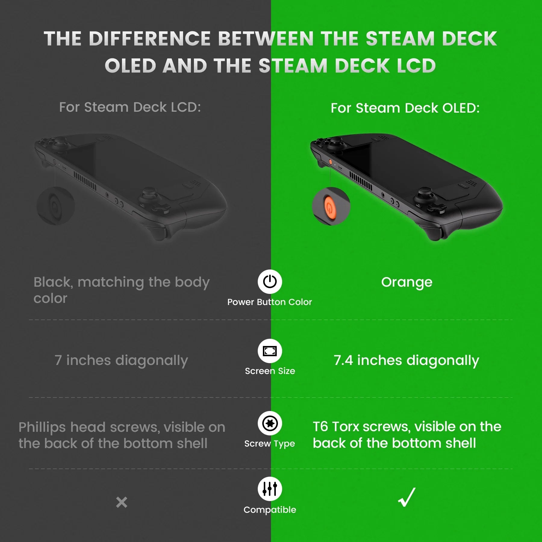 Steam Deck OLED Replacement Housing Kit Clear Shell - Tophatter Daily Deals