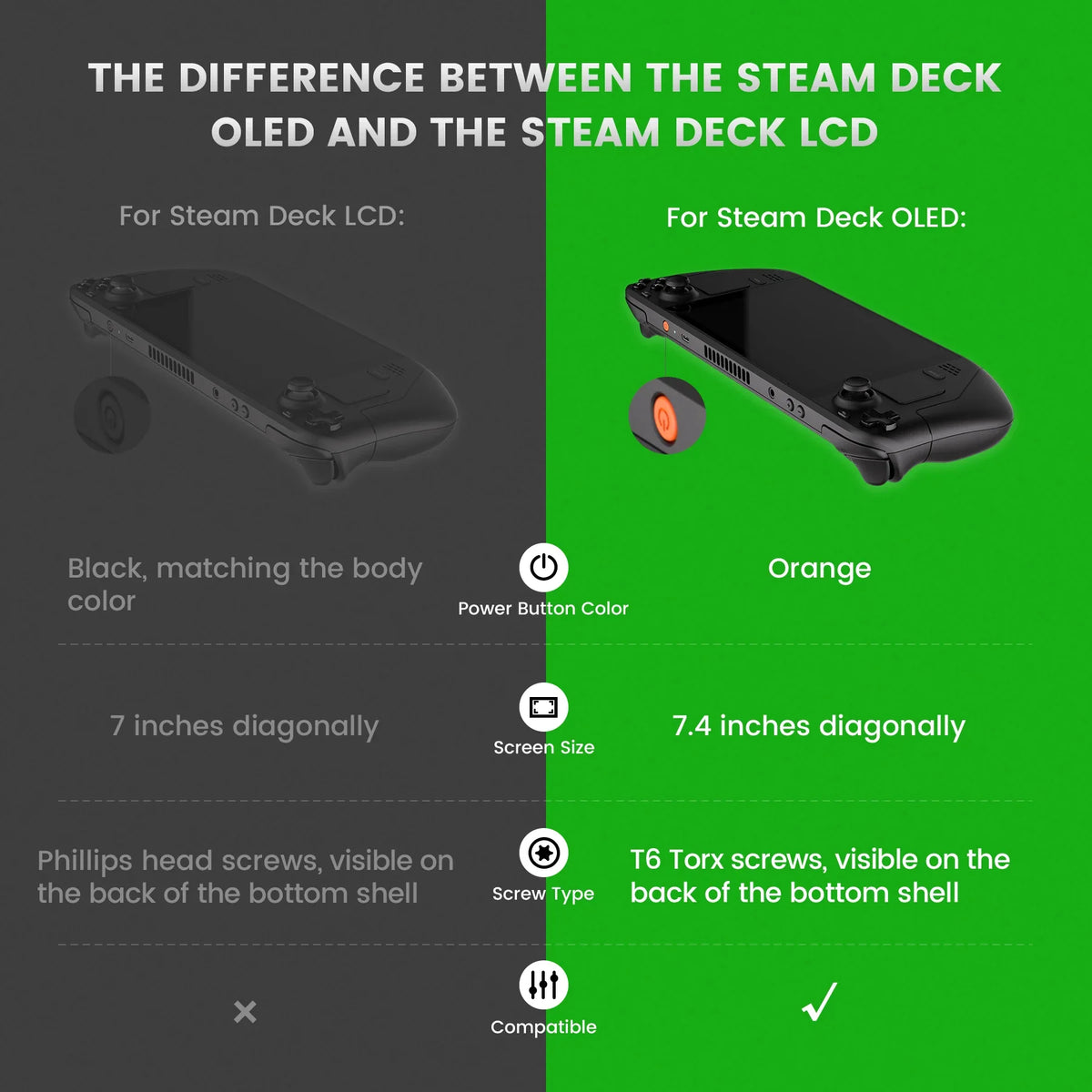 Steam Deck OLED Replacement Housing Kit Clear Shell - Tophatter Daily Deals