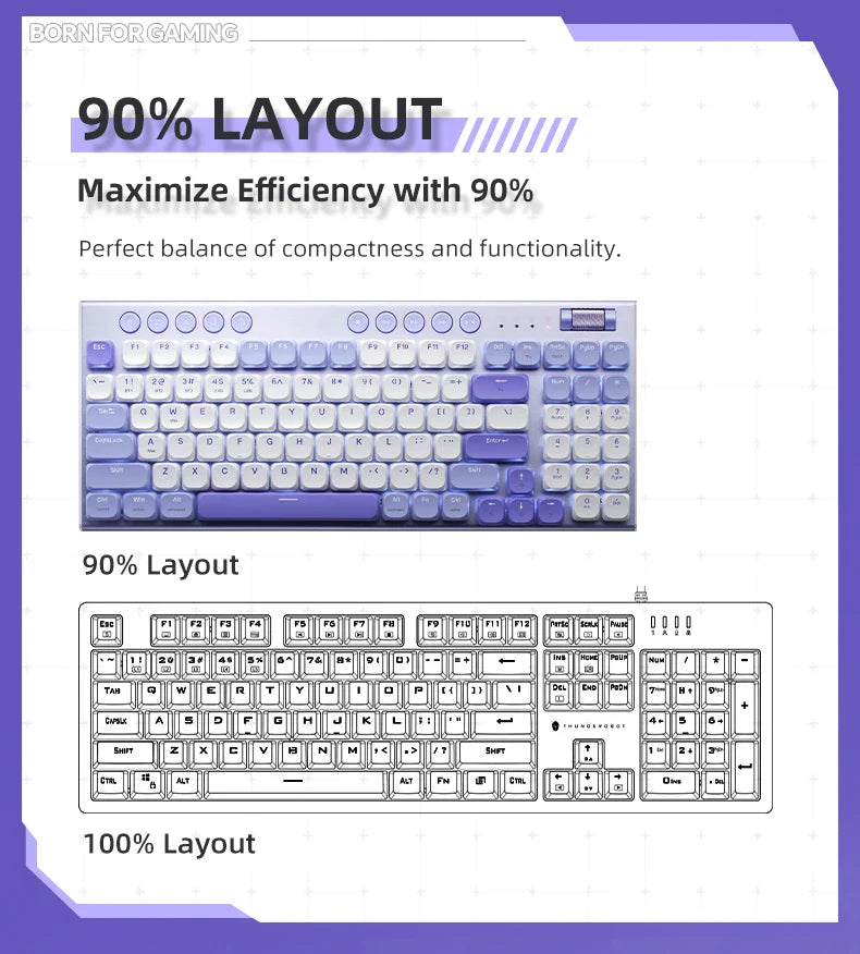 Wireless Low Profile Mechanical Keyboard 98 Keys PBT - Tophatter Daily Deals