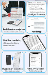 AI Voice Recorder With Real Time Transcription And Summary - Tophatter Daily Deals