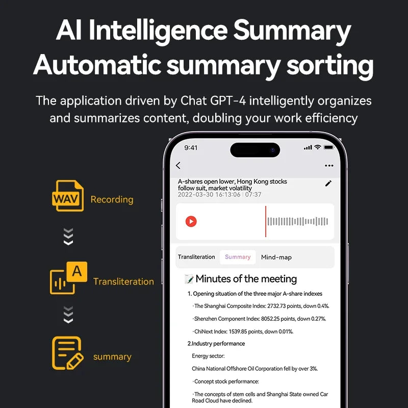AI Voice Recorder With Real Time Transcribe 58 Languages - Tophatter Daily Deals