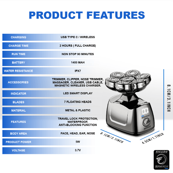 Shark Shaver Pro - Platinum Men's Electric Skull Shaver For Head & Face Personal Care - Tophatter Daily Deals