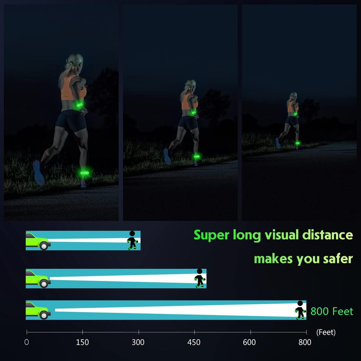Led Armbands for Runners - 2pcs Armband Lights for Running USB Rechargeable Sports & Outdoor - Tophatter Daily Deals