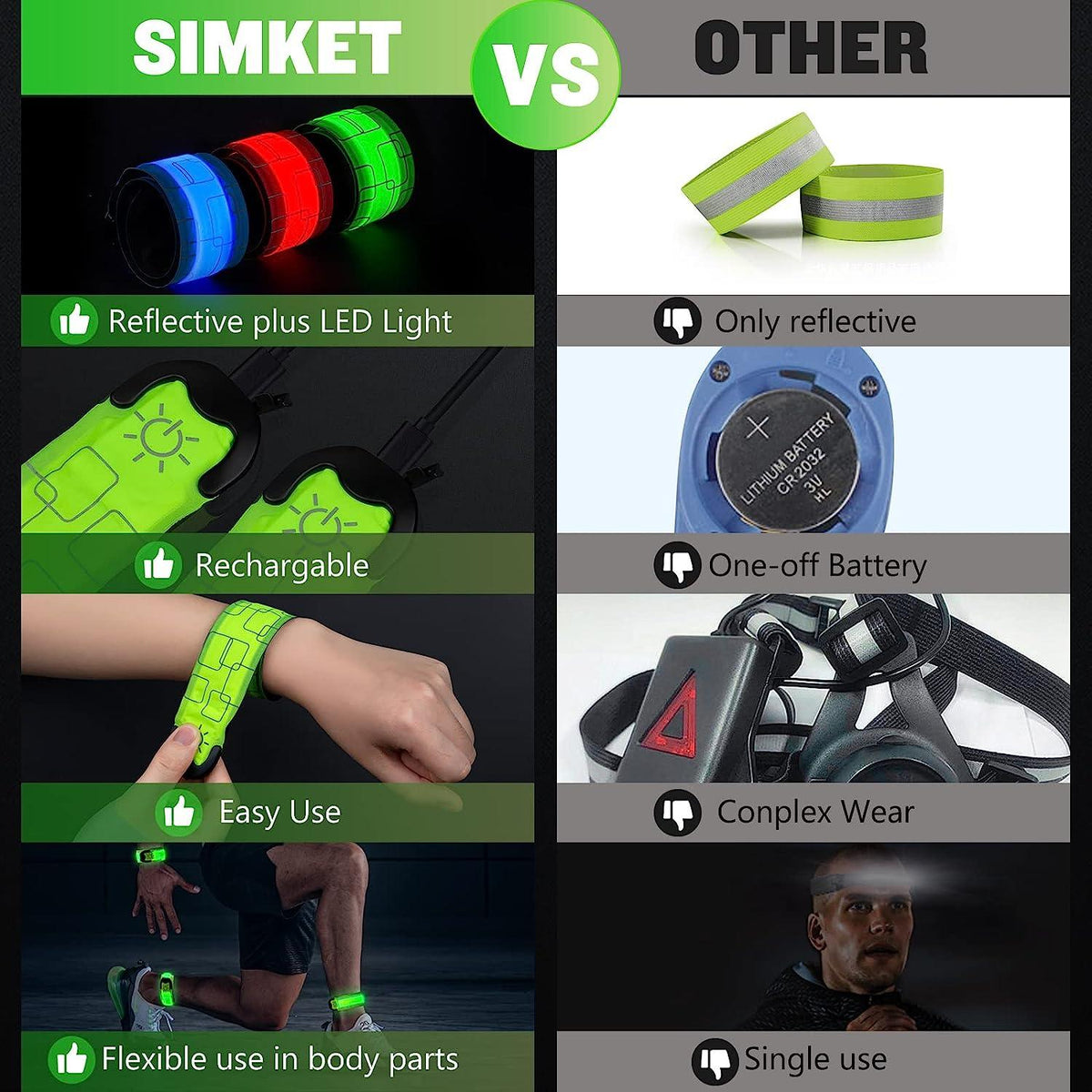 Led Armbands for Runners - 2pcs Armband Lights for Running USB Rechargeable Sports & Outdoor - Tophatter Daily Deals