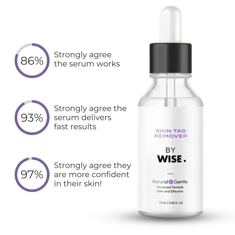 Skin Tag Remover Serum Clear Skin Precision Treatment - Tophatter Daily Deals