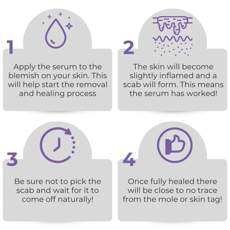 Skin Tag Remover Serum Clear Skin Precision Treatment - Tophatter Daily Deals