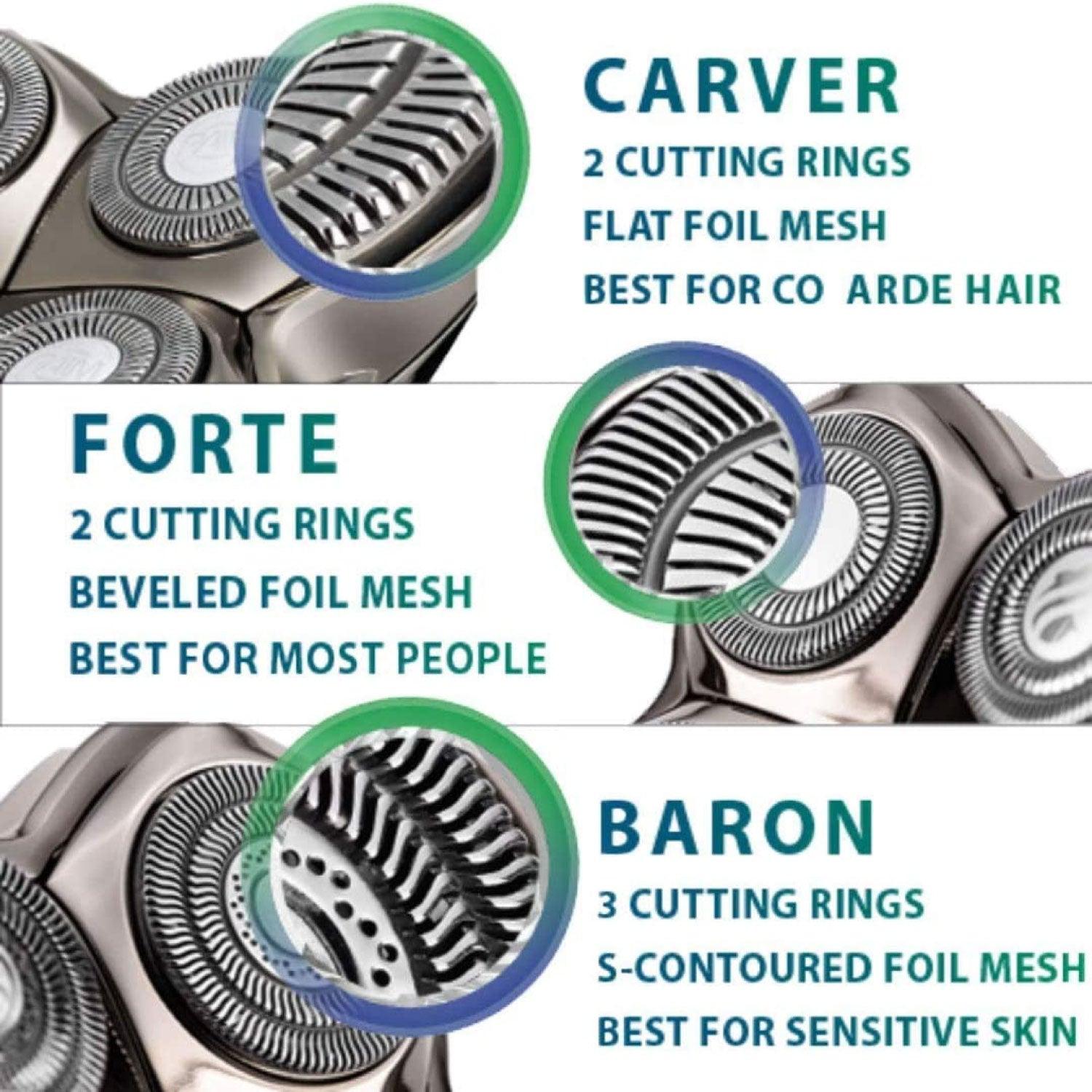 Skull Shaver Pitbull - Skull Shaver Silver PRO Head and Face Shaver Palm and Fierce Shavers - Spring Special! Personal Care - Tophatter Daily Deals