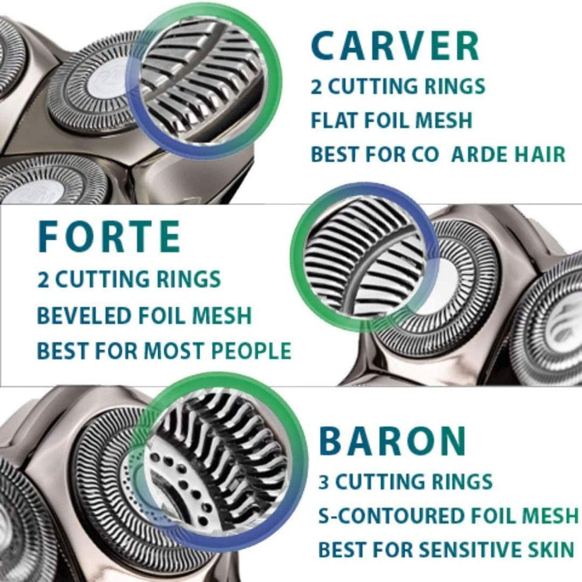 Skull Shaver Pitbull - Skull Shaver Silver PRO Head and Face Shaver Palm and Fierce Shavers - Spring Special! Personal Care - Tophatter Daily Deals