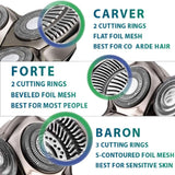 Skull Shaver Pitbull - Skull Shaver Silver PRO Head and Face Shaver Palm and Fierce Shavers - Spring Special! Personal Care - Tophatter Daily Deals