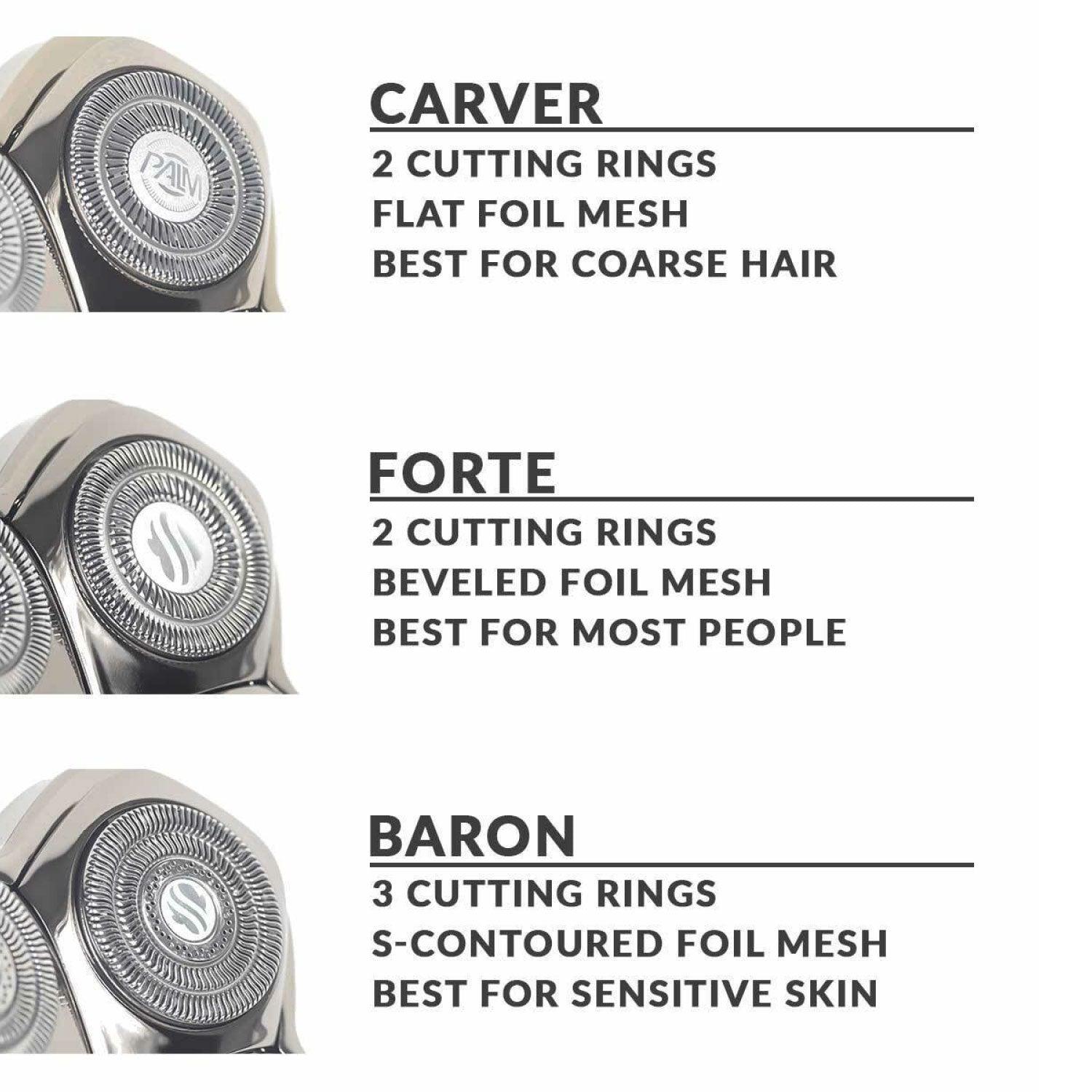 Skull Shaver Pitbull - Skull Shaver Silver PRO Head and Face Shaver Palm and Fierce Shavers - Spring Special! Personal Care - Tophatter Daily Deals