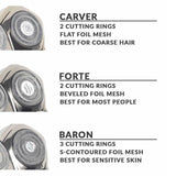 Skull Shaver Pitbull - Skull Shaver Silver PRO Head and Face Shaver Palm and Fierce Shavers - Spring Special! Personal Care - Tophatter Daily Deals
