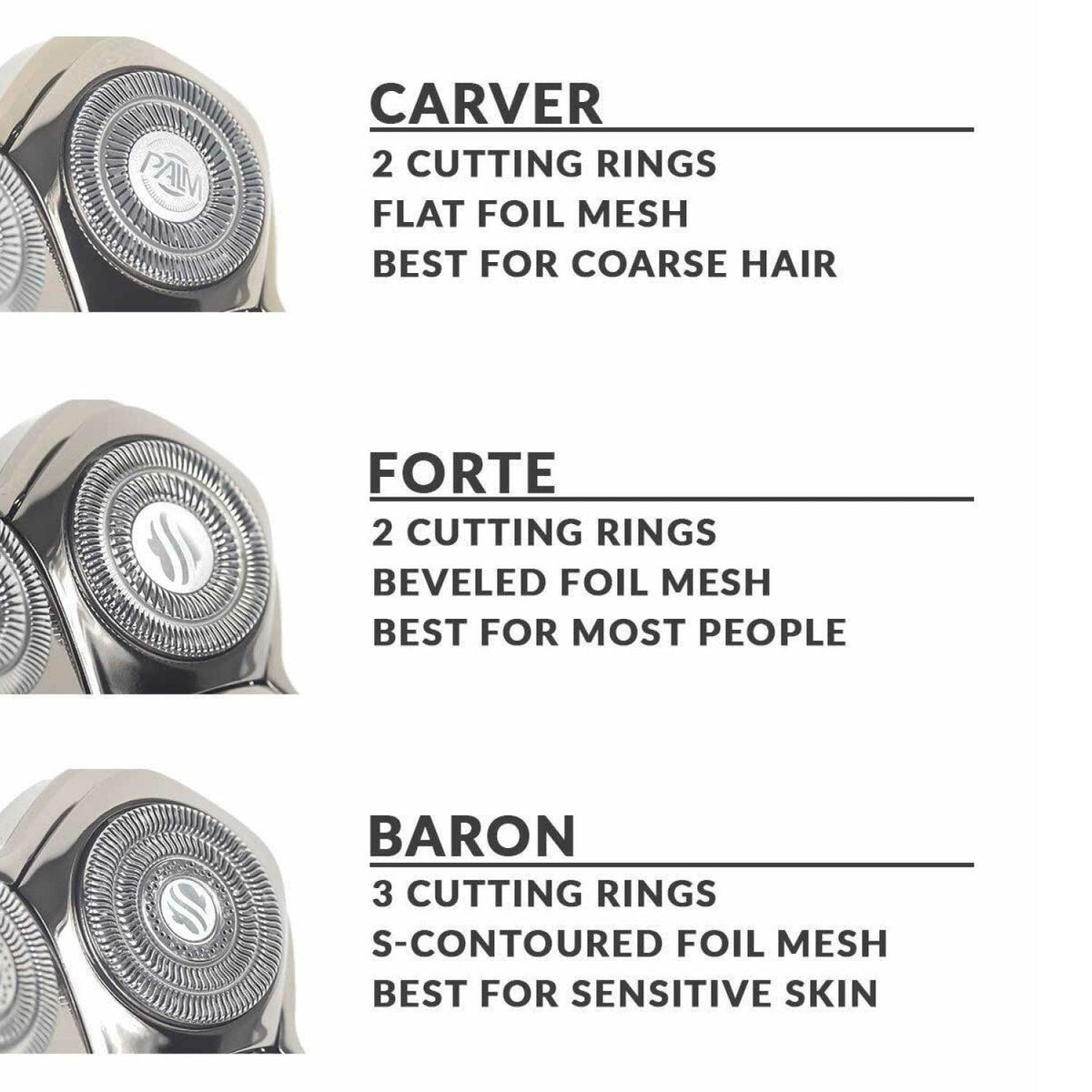 Skull Shaver Pitbull - Skull Shaver Silver PRO Head and Face Shaver Palm and Fierce Shavers - Spring Special! Personal Care - Tophatter Daily Deals