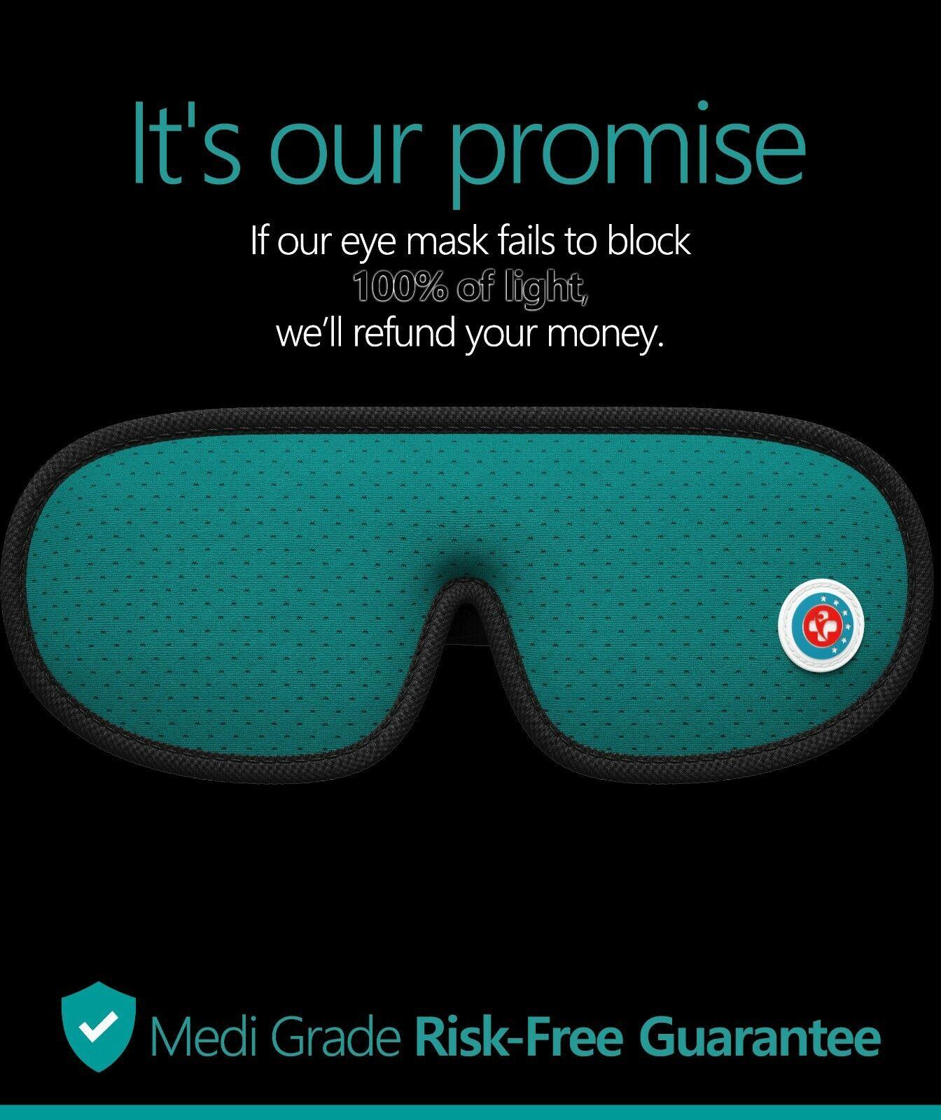 Sleeping Eye Mask - Medi Grade Sleeping Eye Mask Travel Kit 3D 100% Blackout, Ear Plugs, Clip, Bag Apparel & Accessories - Tophatter Daily Deals