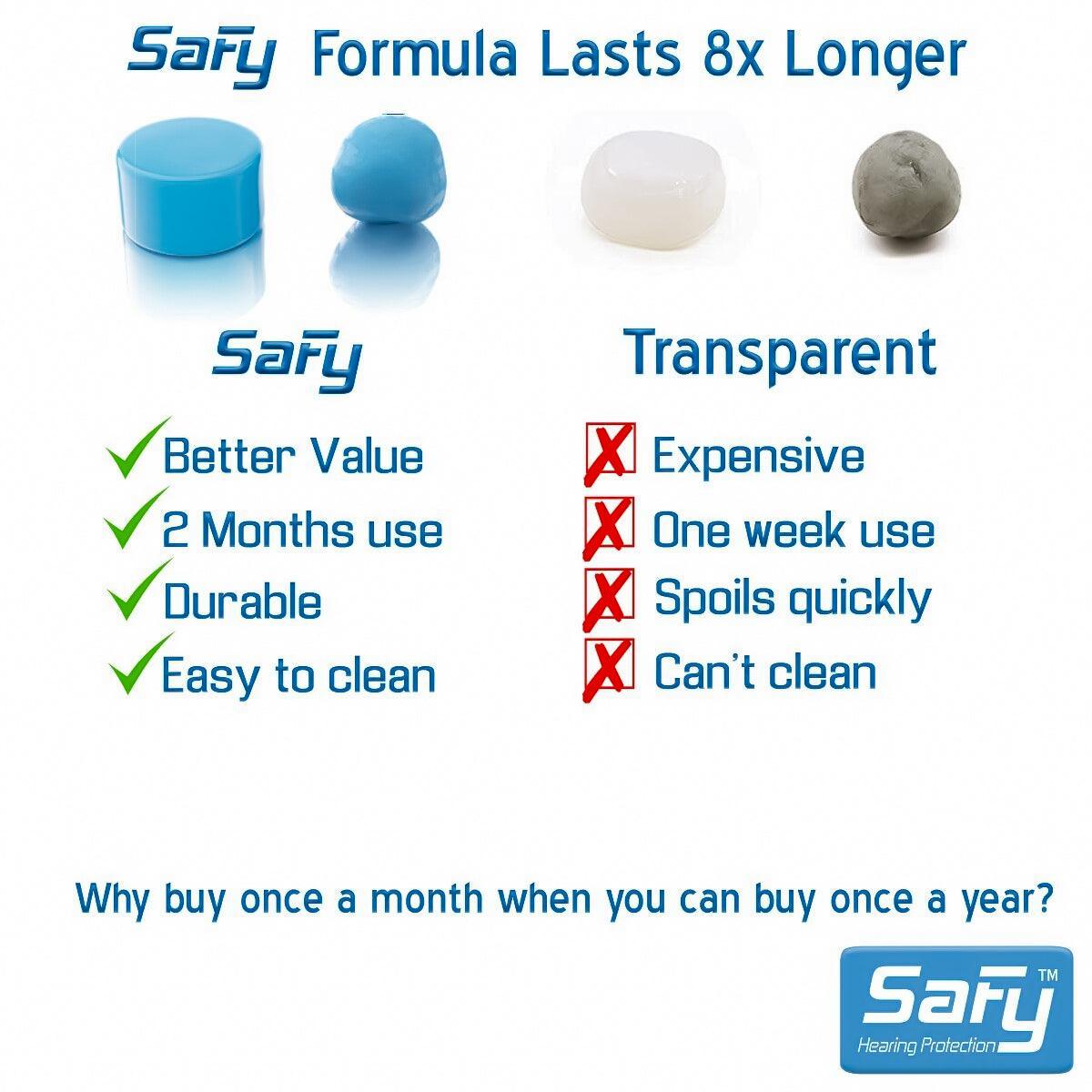 Best Noise Reduction Ear Plugs- Soft Silicone Ear Plugs Reusable & Mouldable for Sleeping Swim Health Care - Tophatter Daily Deals