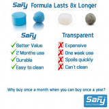 Best Noise Reduction Ear Plugs- Soft Silicone Ear Plugs Reusable & Mouldable for Sleeping Swim Health Care - Tophatter Daily Deals