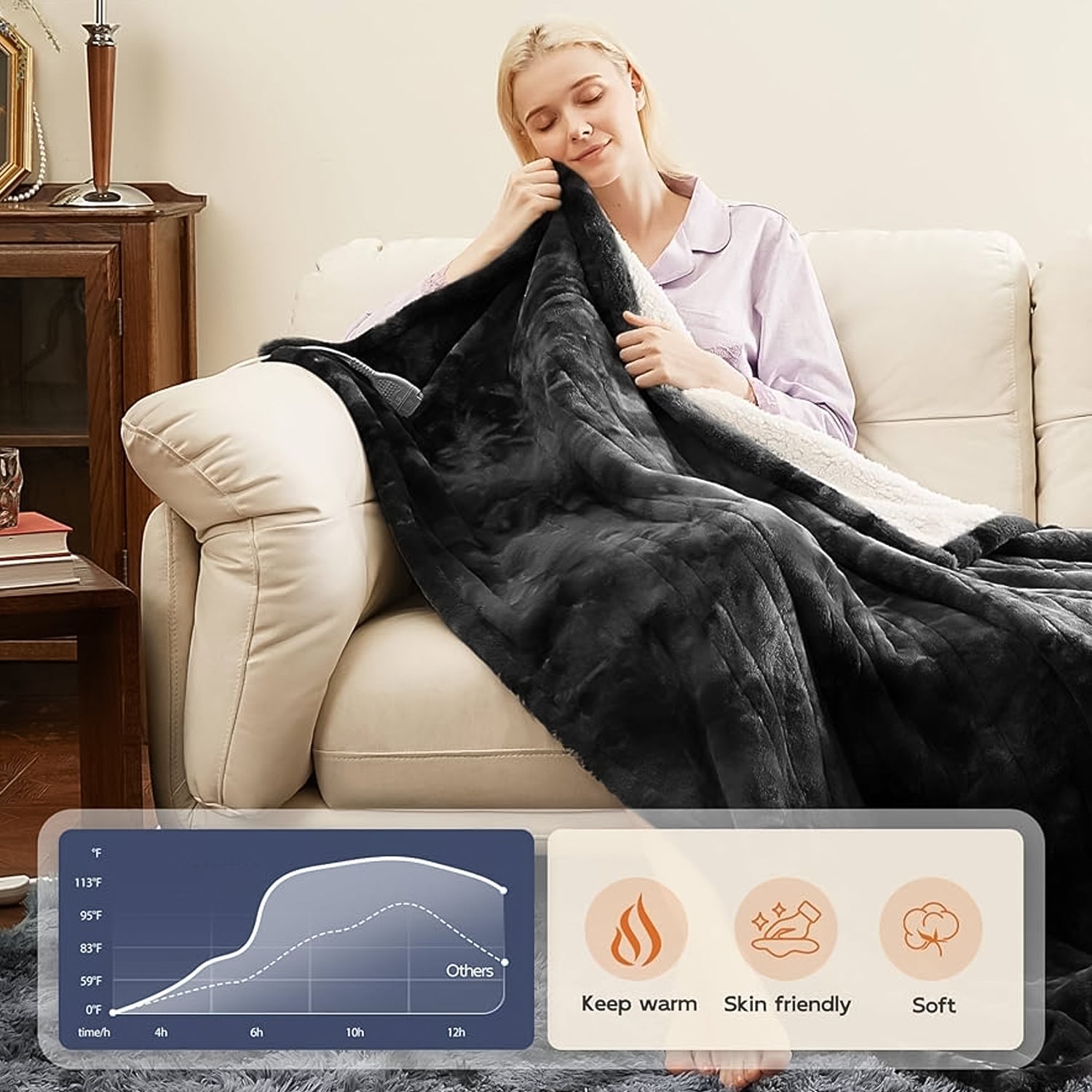 King Size Electric Blankets - 3 Heat Settings Single Double King Size Super Soft Cosy Fleece Blanket Blankets - Tophatter Daily Deals