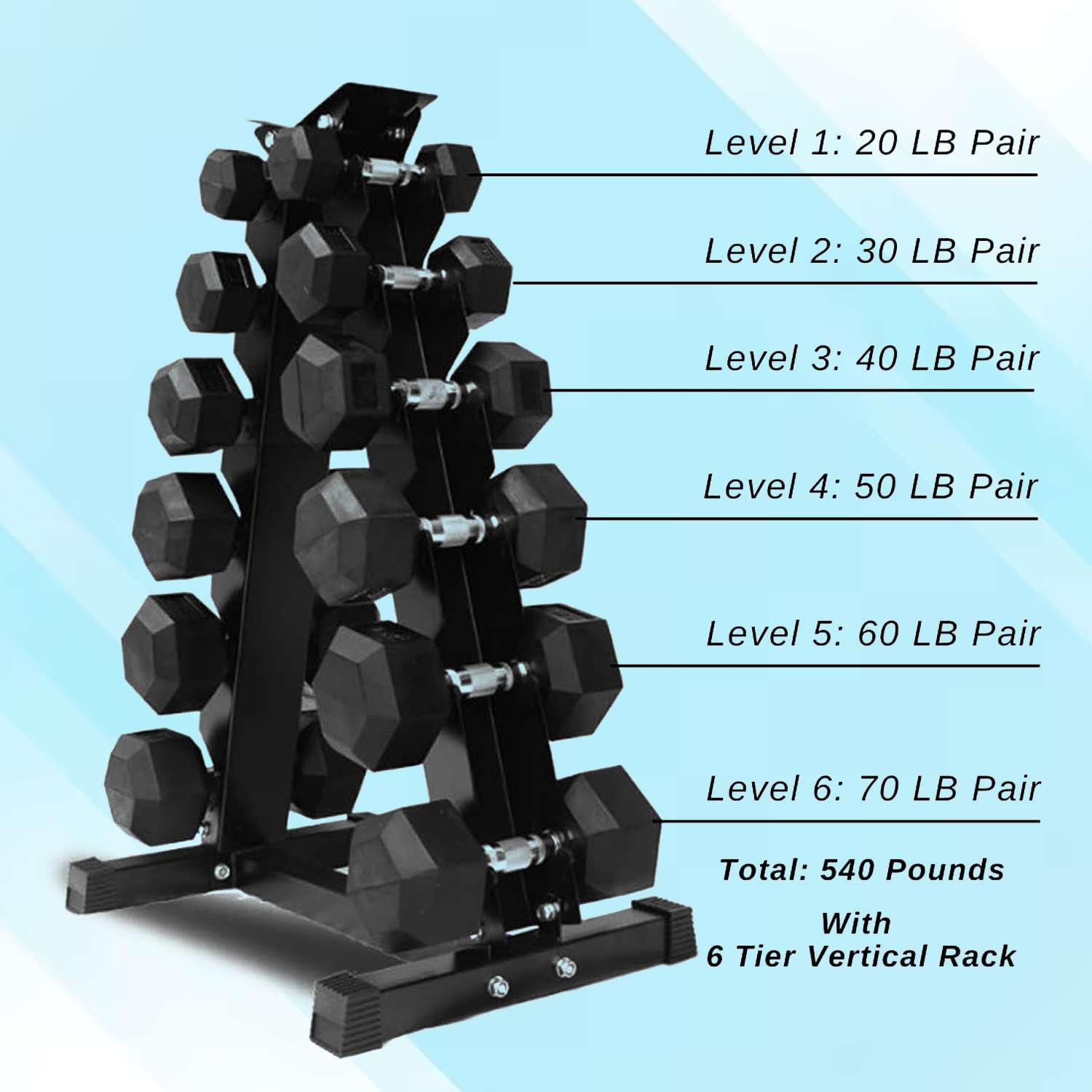 Dumbbell Weight Rack – 6 Tier Heavy Duty Stand for Home Gym Storage Dumbbell weight rack - Tophatter Daily Deals