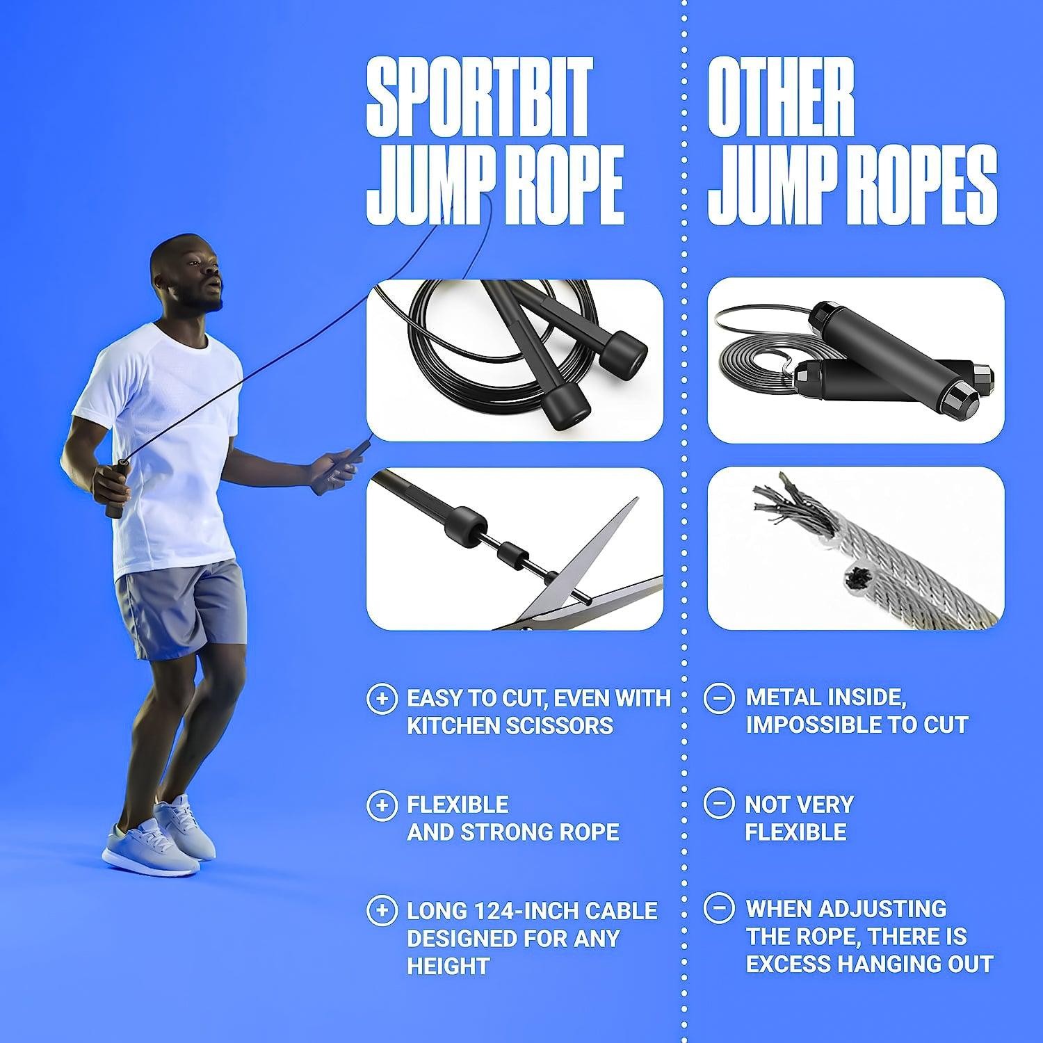 Best Skipping Ropes for Weight Loss - Skipping Rope Jump Speed Exercise Adult Kids Crossfit Exercise & Fitness - Tophatter Daily Deals