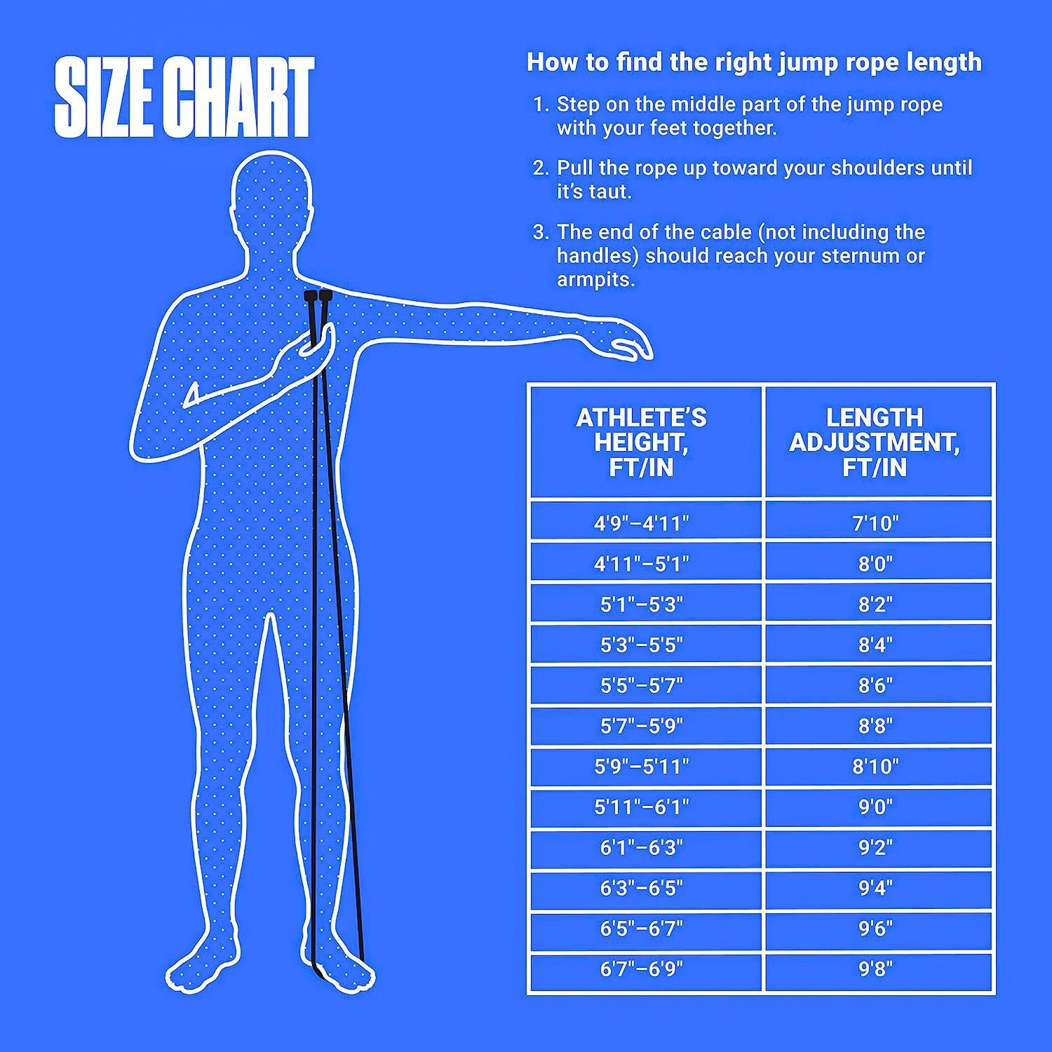 Best Skipping Ropes for Weight Loss - Skipping Rope Jump Speed Exercise Adult Kids Crossfit Exercise & Fitness - Tophatter Daily Deals