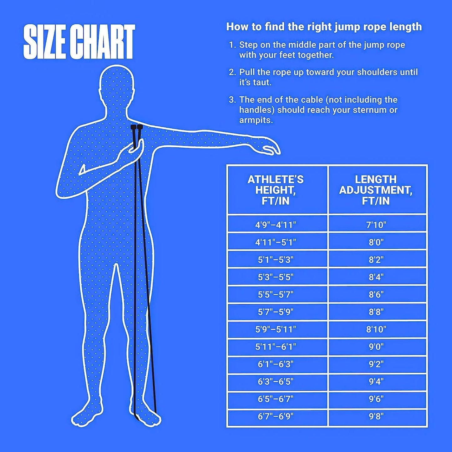 Best Skipping Ropes for Weight Loss - Skipping Rope Jump Speed Exercise Adult Kids Crossfit Exercise & Fitness - Tophatter Daily Deals