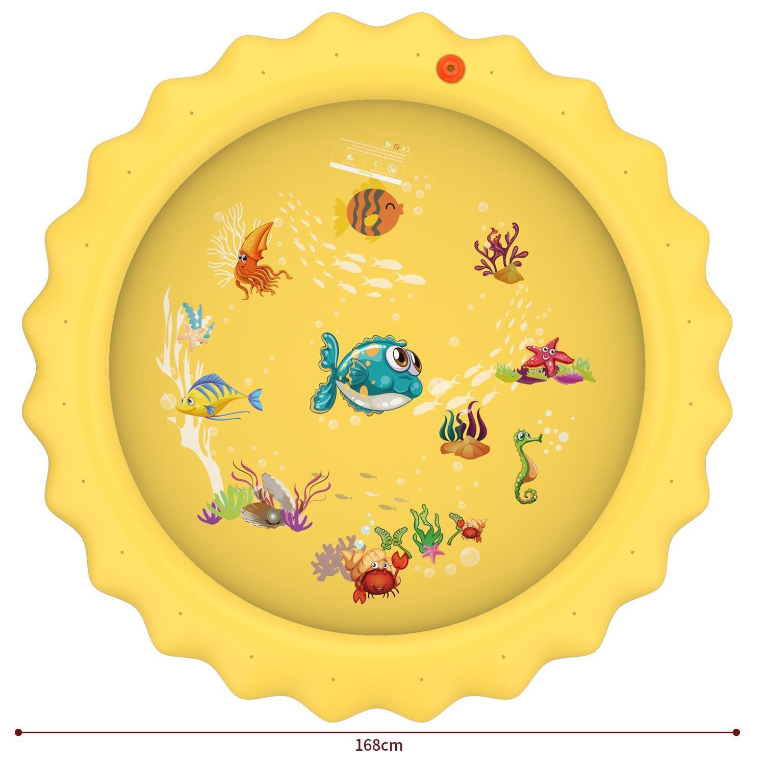 Sprinkler Splash Pad - Outdoor Water Play Sprinklers Large Round Sprinkle Splash Water Play Mat Summer Spray Inflatable for Kids Sports Toys - Tophatter Daily Deals