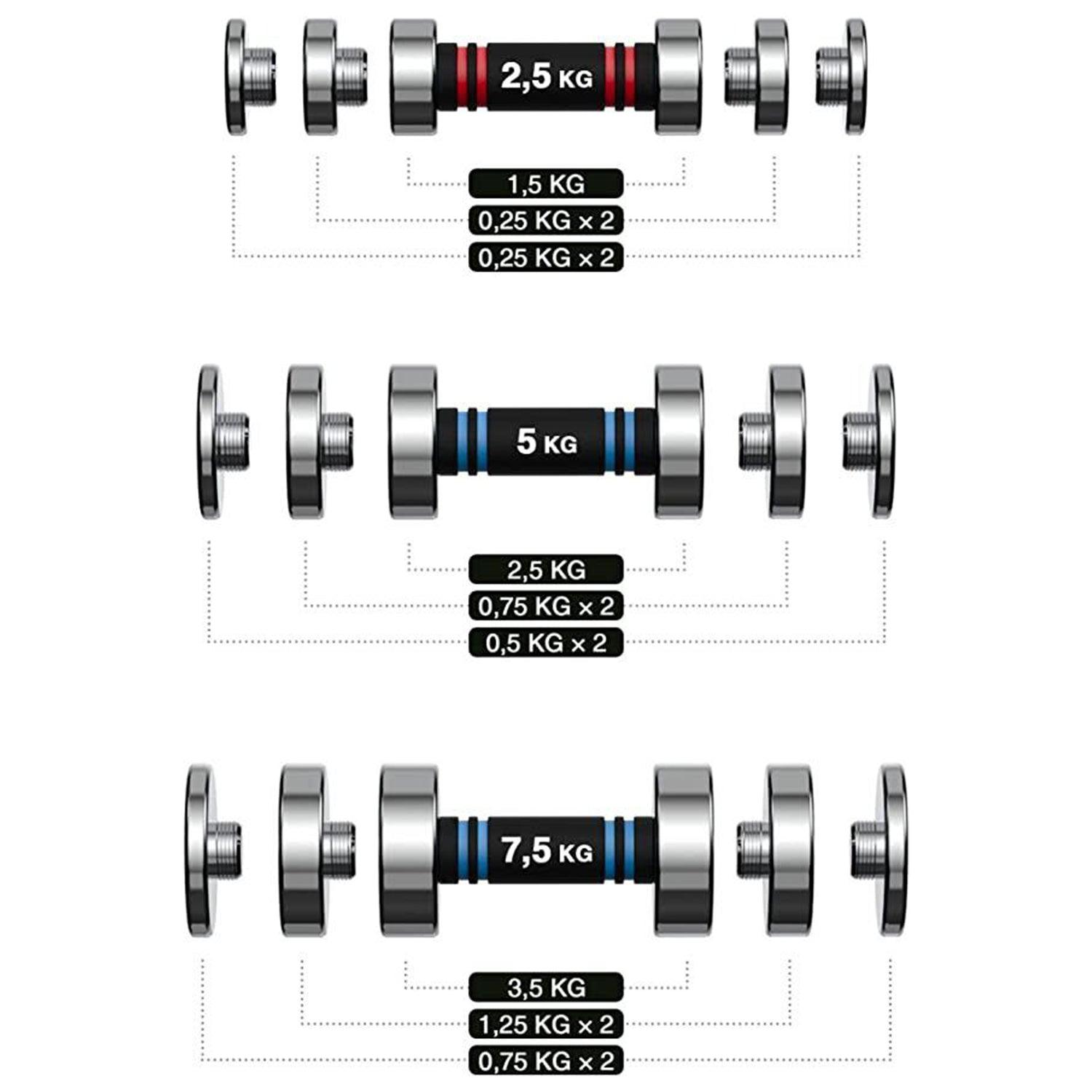 Stainless Steel Dumbbells - Stainless Steel Adjustable Dumbbells | Northdeer Steel Dumbbells Ultracompact Adjustable 2.5kg 5kg 7.5kg 10kg 15kg 25kg Apparel & Accessories - Tophatter Daily Deals