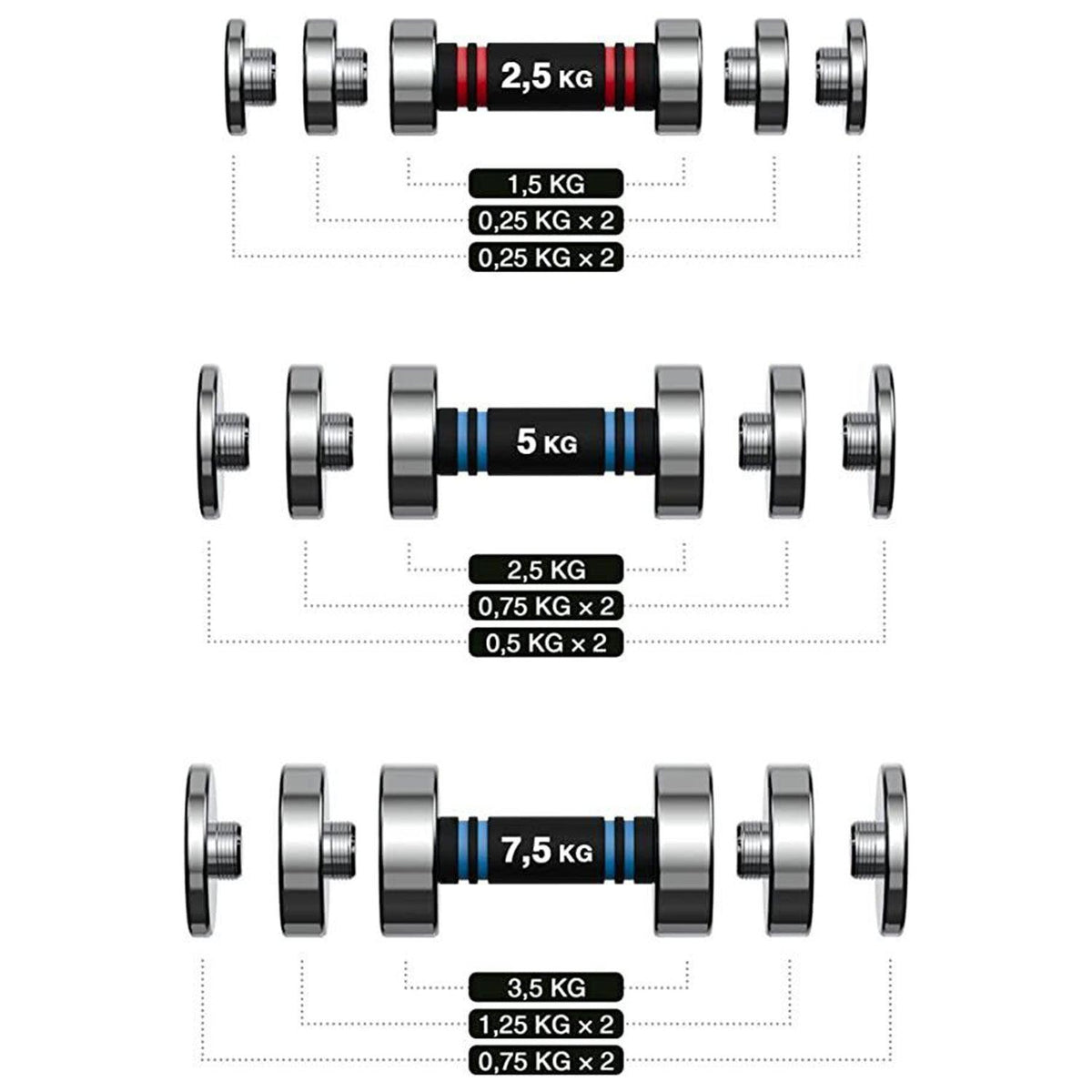 Stainless Steel Dumbbells - Stainless Steel Adjustable Dumbbells | Northdeer Steel Dumbbells Ultracompact Adjustable 2.5kg 5kg 7.5kg 10kg 15kg 25kg Apparel & Accessories - Tophatter Daily Deals