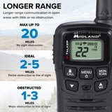 X-TALKER T10 WALKIE TALKIE - Tophatter Daily Deals