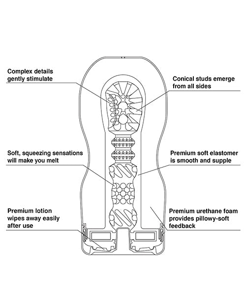 Premium Vacuum Cup Soft Strokers - Tophatter Daily Deals