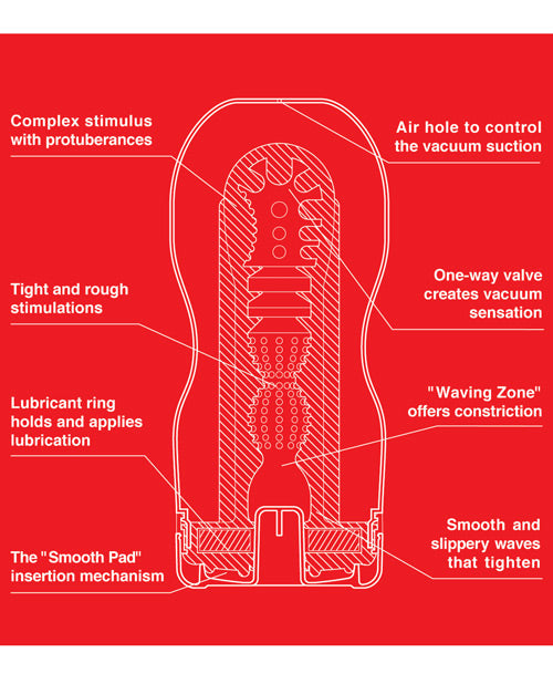 Tenga Deep Throat Original Vacuum Cup Strokers - Tophatter Daily Deals