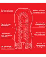 Tenga Deep Throat Original Vacuum Cup Strokers - Tophatter Daily Deals