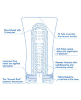 Tenga Soft Tube Cup Cool Edition Strokers - Tophatter Daily Deals