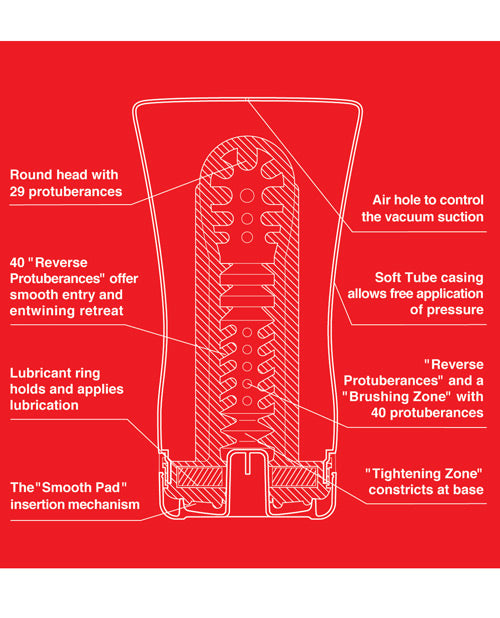 Tenga Soft Tube Cup Strokers - Tophatter Daily Deals