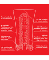 Tenga Soft Tube Cup Strokers - Tophatter Daily Deals