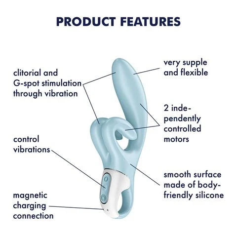 Satisfyer Touch Me Rabbit Vibrator Blue with Triple Motors and Waterproof Design > Vibrators > Ladies > Rabbit - Tophatter Daily Deals