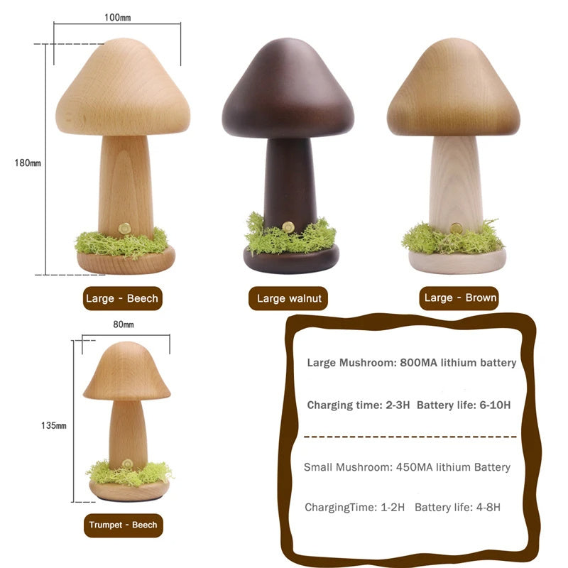 Twisted Mushroom LED Night Light Lighting - Tophatter Daily Deals