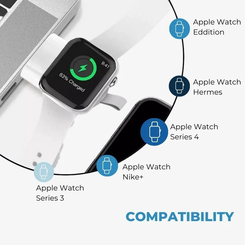 USB Watch Charger Compact Magnetic Dock Travel 2025 - Tophatter Daily Deals