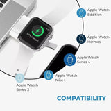 USB Watch Charger Compact Magnetic Dock Travel 2025 - Tophatter Daily Deals