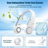 Portable Neck Fans - Portable 5 Speed Neck Fan USB Rechargeable Neckband Bladeless Cooler Apparel & Accessories - Tophatter Daily Deals