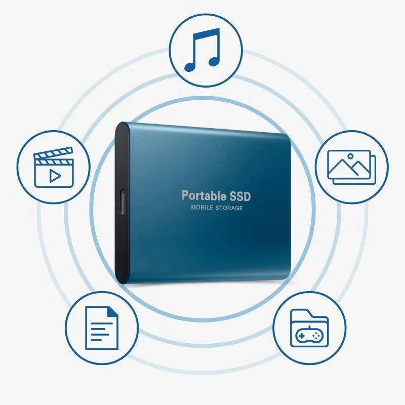 External SSD Portable USB 3.1 Ultra Fast Backup Drive - Tophatter Daily Deals