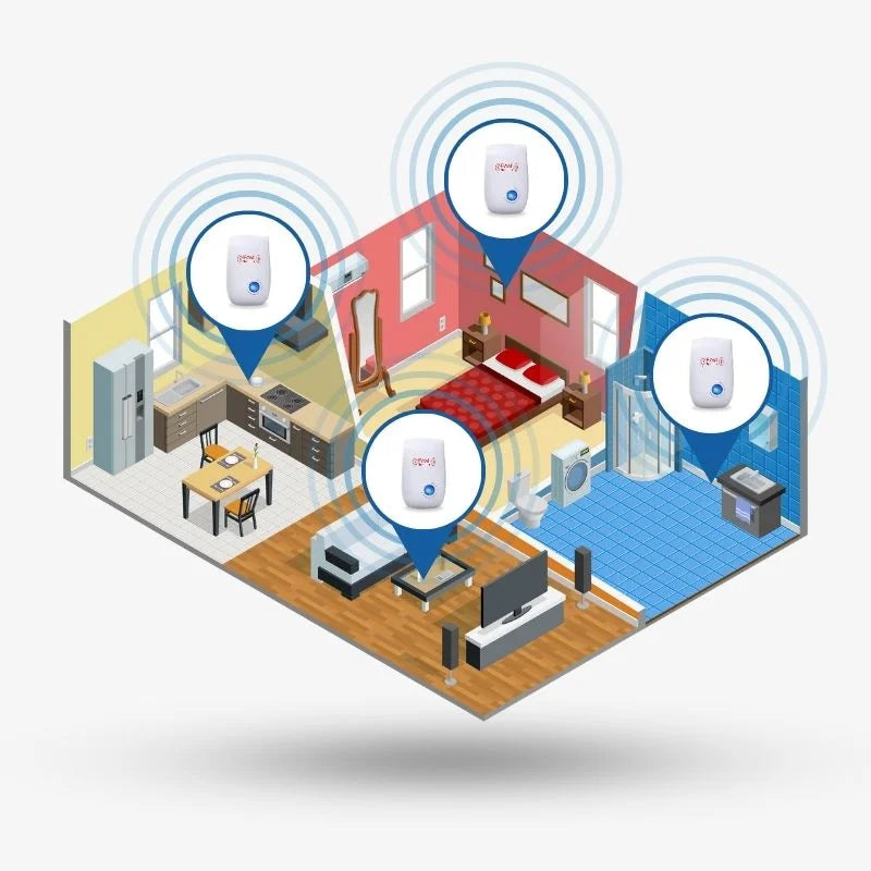 Ultrasonic Squirrel Repeller Silent Pest Deterrent Safe - Tophatter Daily Deals