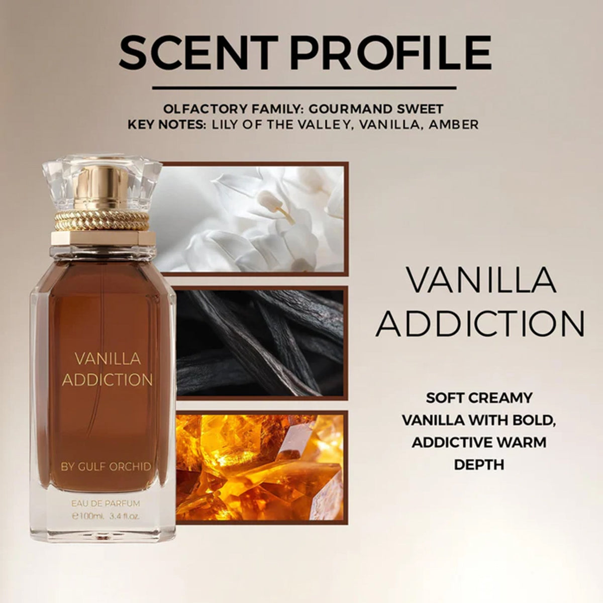 Gulf Orchid Vanilla Addiction Eau De Parfum 30ml Spray - Tophatter Daily Deals