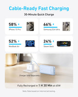 Anker Power Bank (20K, 87W, Built-In USB-C Cable) Batteries & Power Accessories - Tophatter Daily Deals