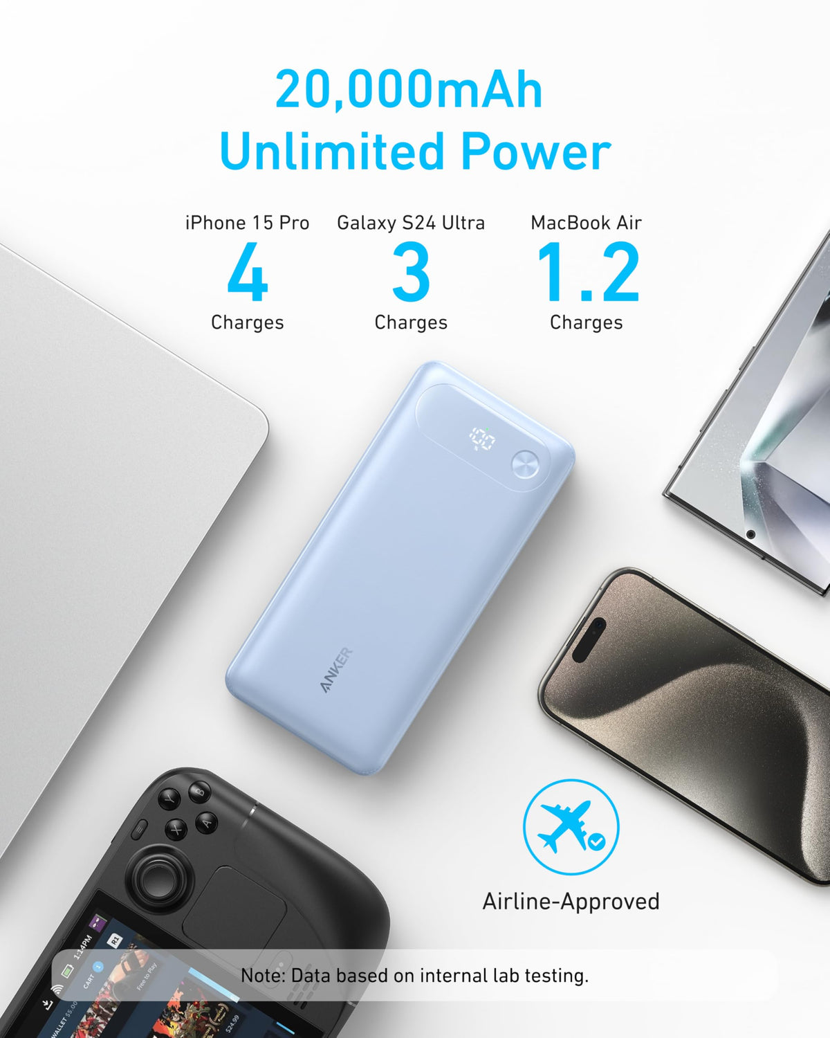 Anker Power Bank (20K, 87W, Built-In USB-C Cable) Batteries & Power Accessories - Tophatter Daily Deals