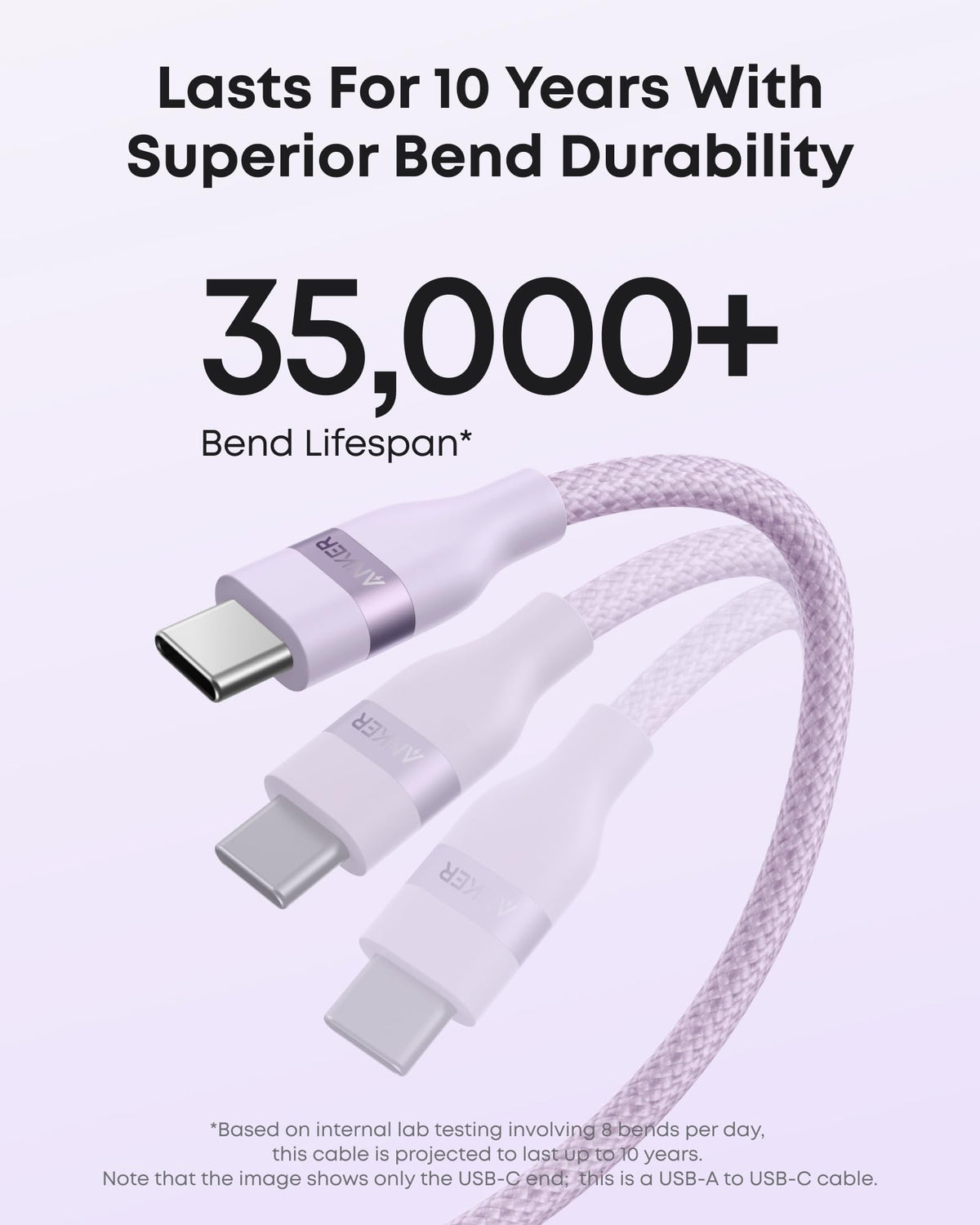 Anker USB-A to USB-C Cable (3 ft / 6 ft, Upcycled-Braided) Batteries & Power Accessories - Tophatter Daily Deals