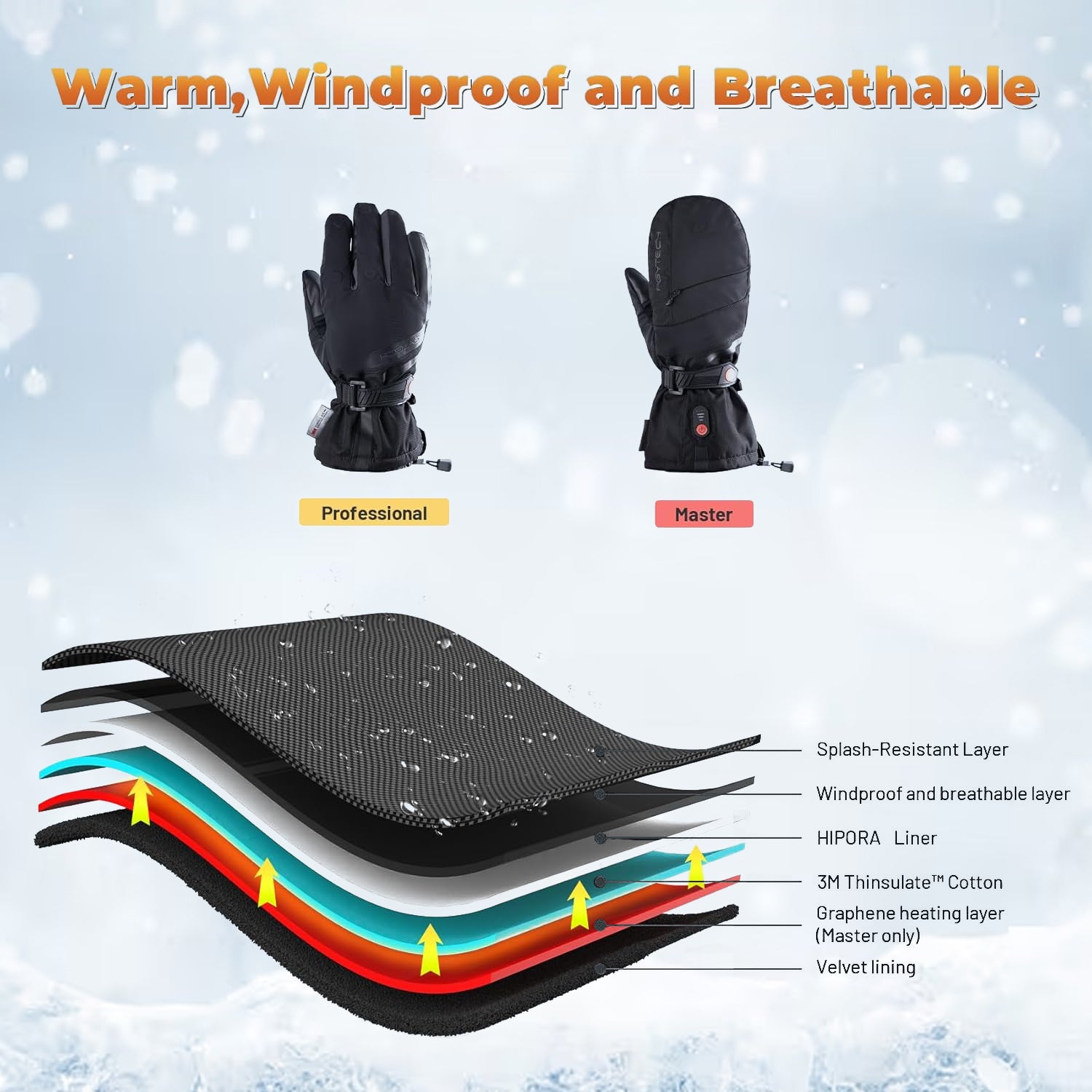 Winter Photography Gloves - PGYTECH Professional Outdoor Gloves for Photographers Winter photography gloves - Tophatter Daily Deals
