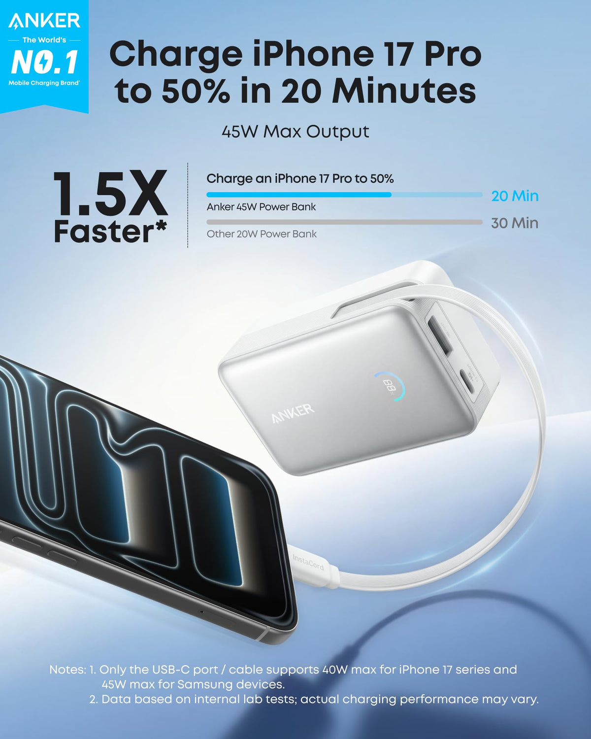 Anker Nano Power Bank (10K, 45W, Built-In Retractable USB-C Cable) Batteries & Power Accessories - Tophatter Daily Deals