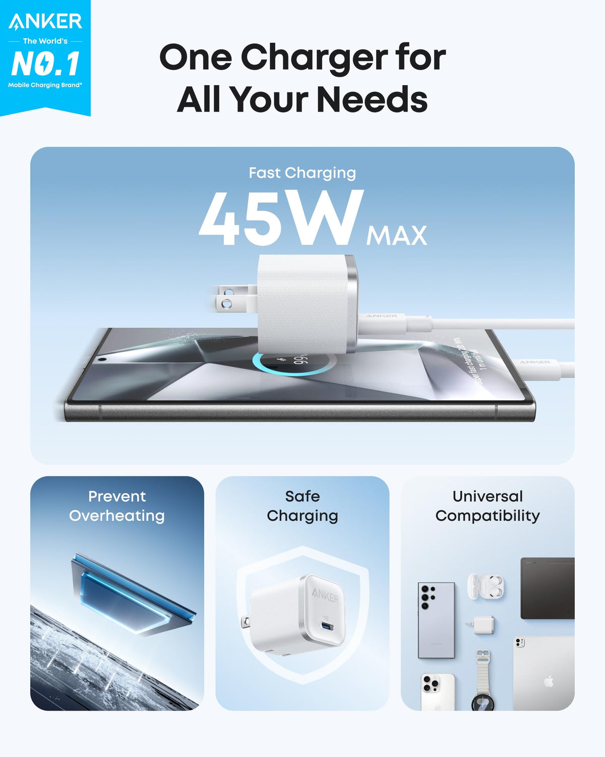 Anker Nano Charger (45W) with USB-C to USB-C Cable Batteries & Power Accessories - Tophatter Daily Deals